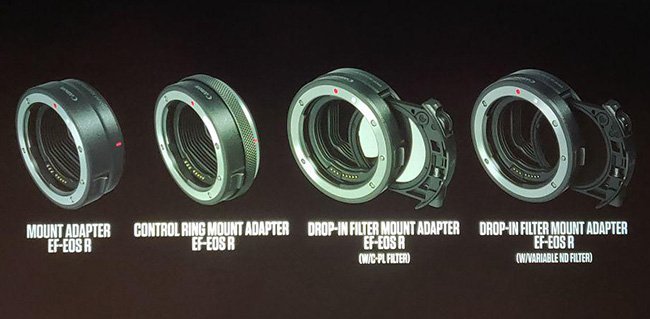 Полнокадровая беззеркальная камера Canon EOS R представлена официально