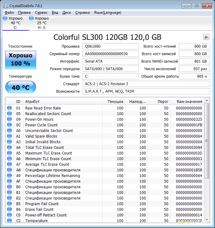 SSD-накопитель Colorful SL-300 120GB | Мини-обзор