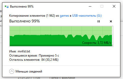 Карта памяти Sandisk MicroSD на 128GB
