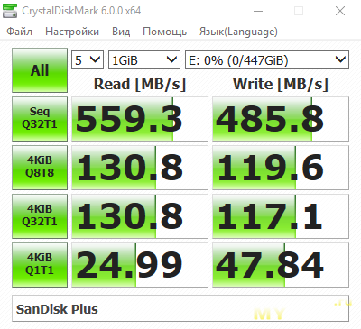 SSD Sandisk 480 Gb Plus – ускоряем свой компьютер