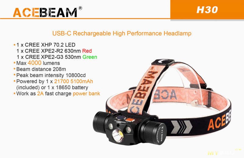 Налобный фонарь Acebeam H30