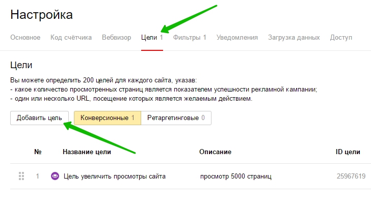 цель Яндекс добавить