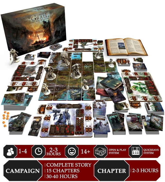 Tainted Grail: The Fall of Avalon - Крупнейший проект на Kickstarter в 2018 году