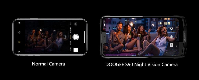 Модульный смартфон Doogee S90 получит камеру для ночной съемки