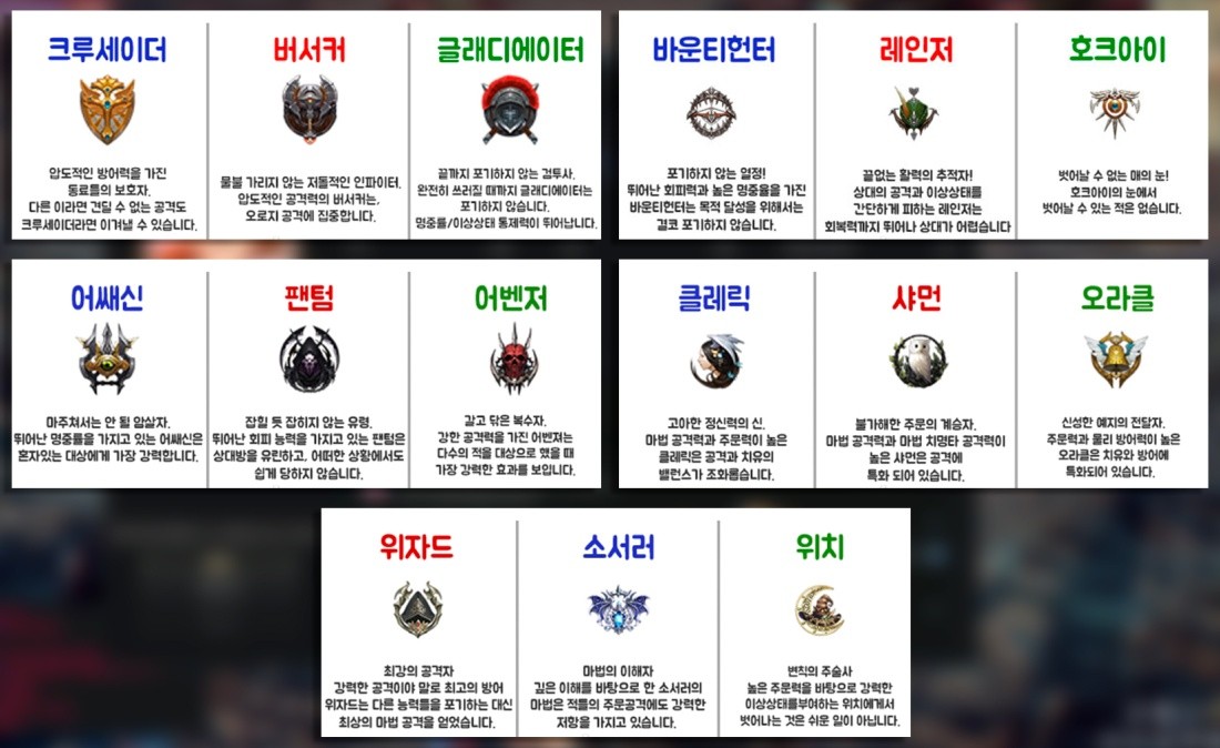 Astellia - основные важные моменты, про которые нужно помнить