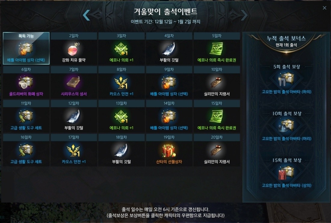 Lost Ark - новые ивенты и различные изменения, пришедшие 12 декабря