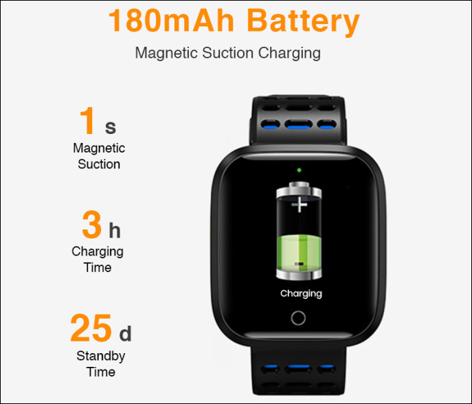 Водонепроницаемые умные часы Elephone Watch 3 стоят всего $30 с одним «но»