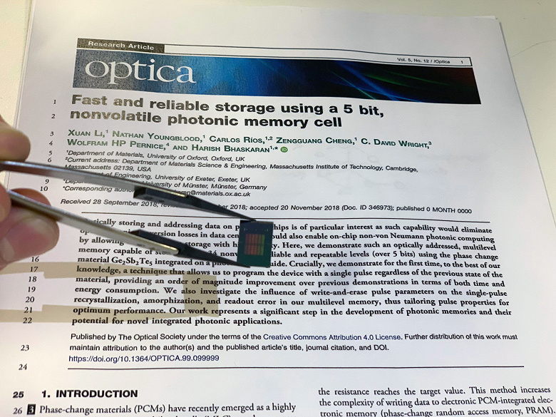 Новая оптическая ячейка памяти обеспечивает рекордную плотность хранения данных