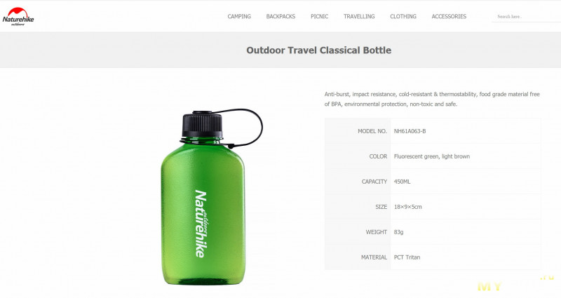 Фляга Naturehike 450 ml из Тритана
