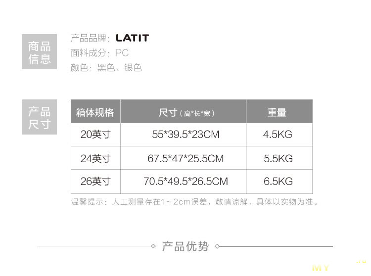 Чемодан LATIT 20"