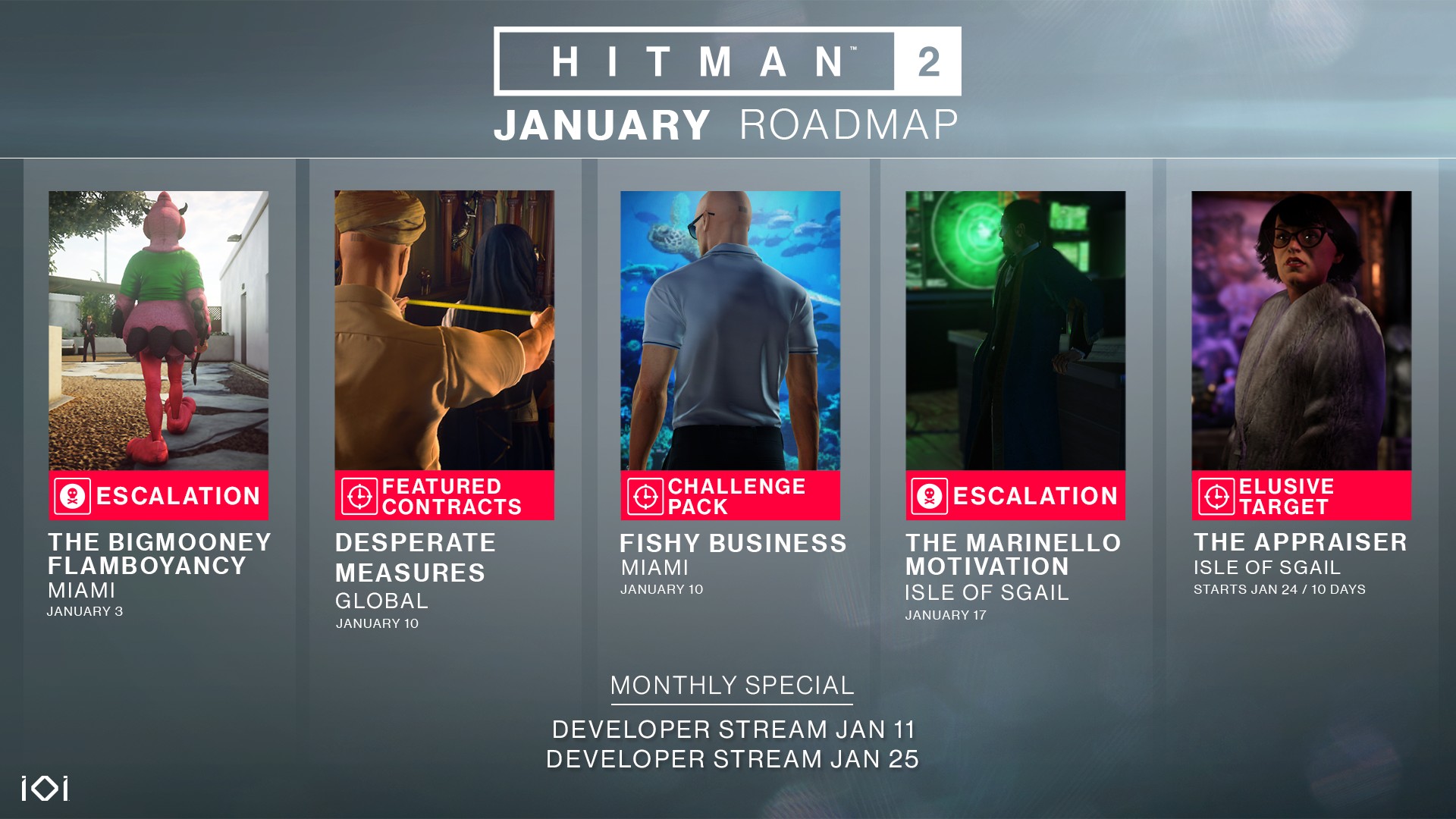Hitman 2 - Январские приключения наемного убийцы