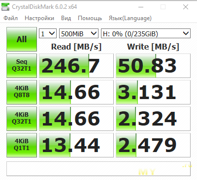 Флешка EAGET на 256Gb