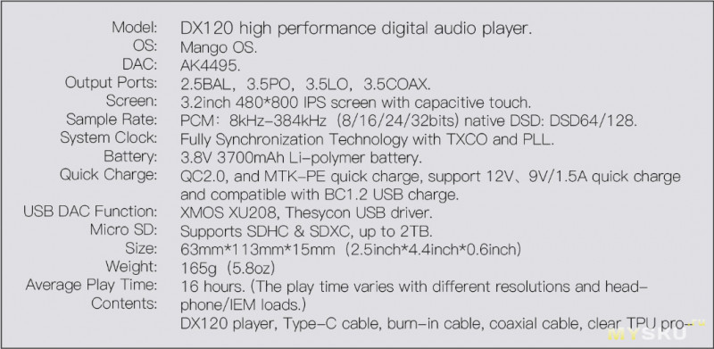 Обзор портативного плеера iBasso DX120 – Стильный малыш с отличным звуком
