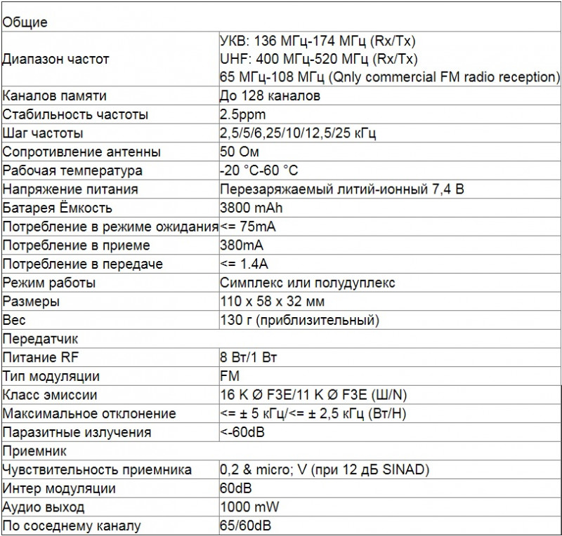 BAOFENG BF-UVB3 Plus 8W UHF/VHF Dual Band 3800mAh - так ли всё прекрасно?! Много фото!