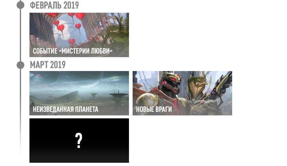 Skyforge - Планы разработчиков на ближайшие месяцы