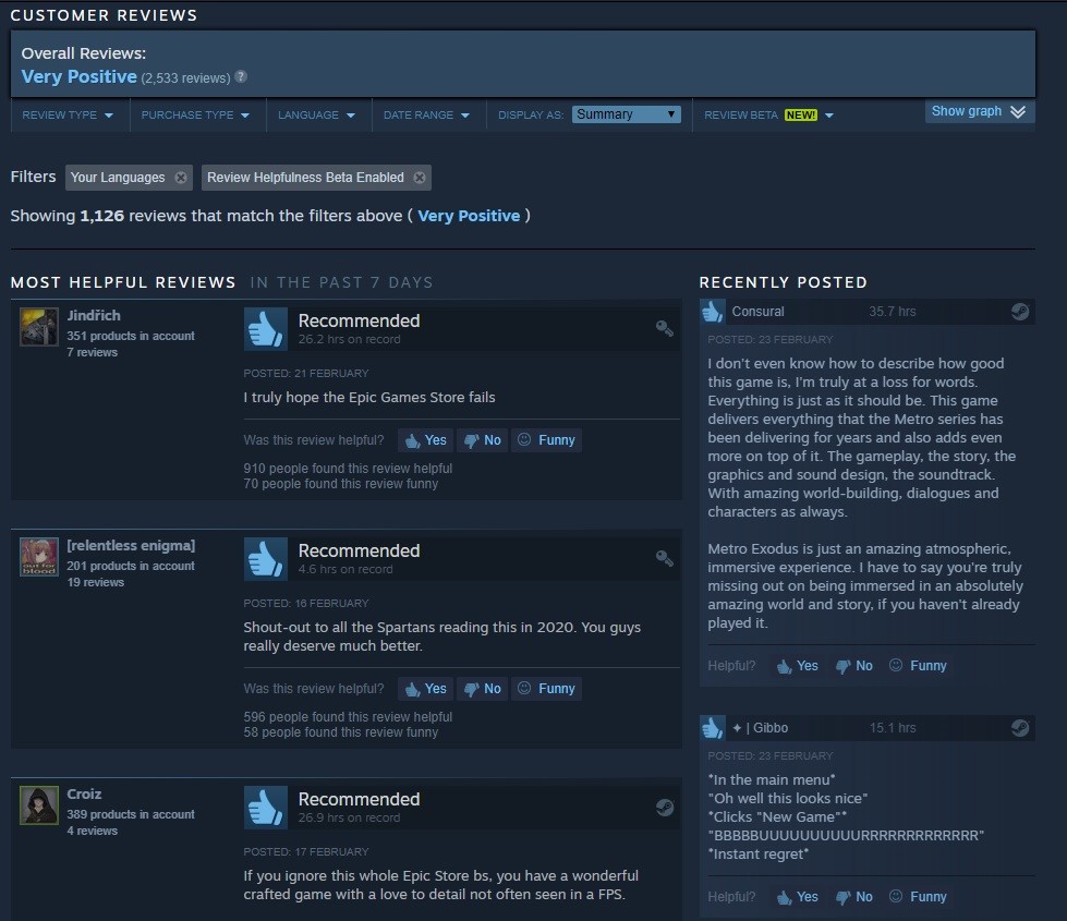 У «Метро: Исход» очень положительные отзывы в Steam, несмотря на уход в Epic Store