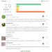 Google Play будет уведомлять о новинках, скидках, а также получит новые категории Google Play будет уведомлять о новинках, скидках, а также получит новые категории