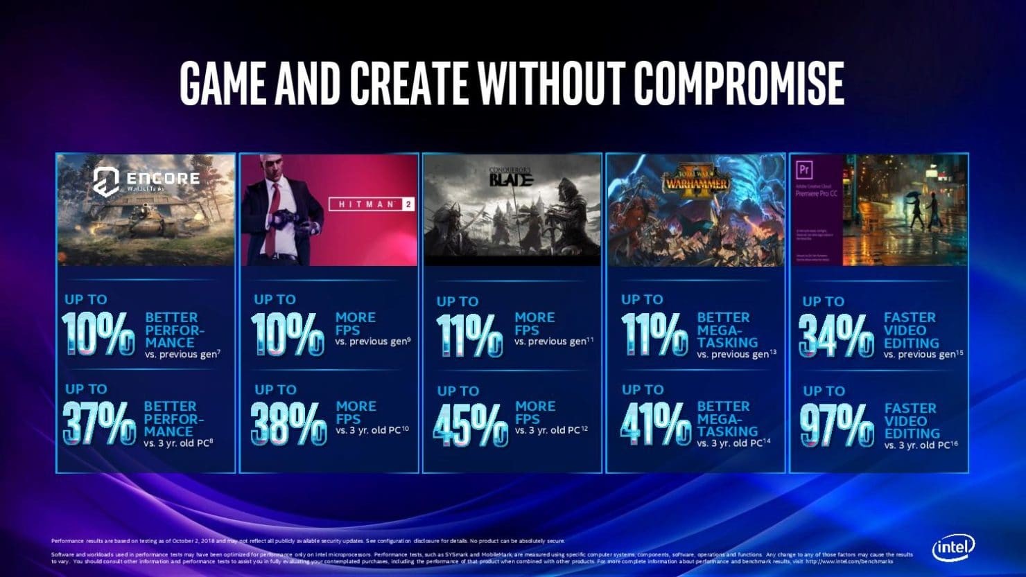[GDC 2019] Intel анонсировала мобильные CPU 9-го поколения и показала концепт-арт видеокарты