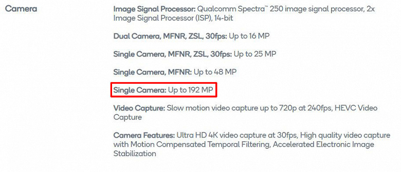 Qualcomm представила быструю зарядку для недорогих смартфонов. От 0 до 50% за 15 минут