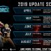 EverQuest II - Открылся новый прогрессирующий сервер EverQuest II - Открылся новый прогрессирующий сервер