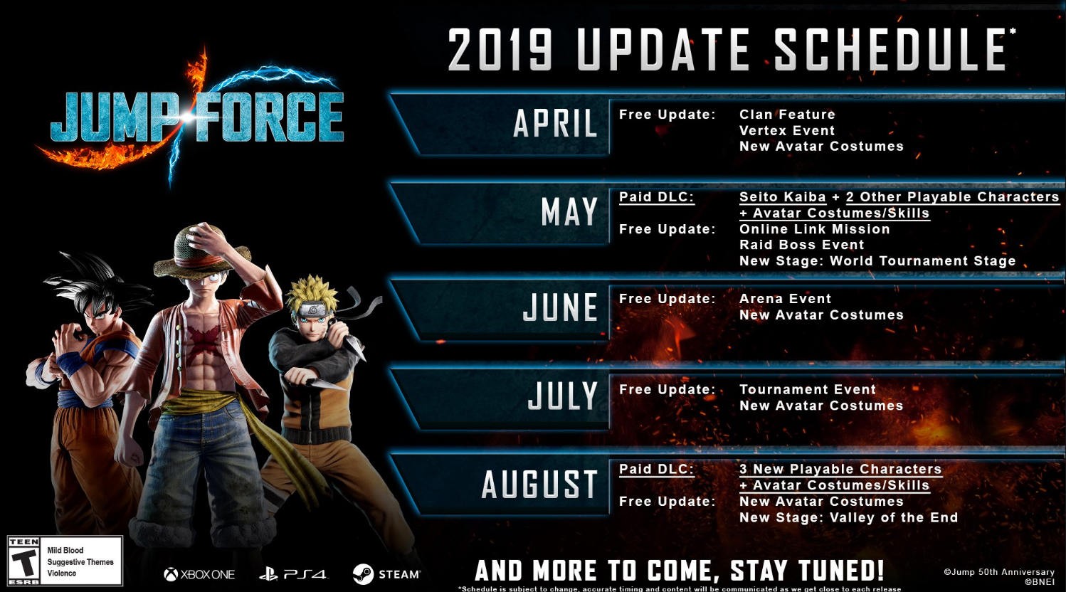 Bandai Namco показала план развития Jump Force на 2019 год