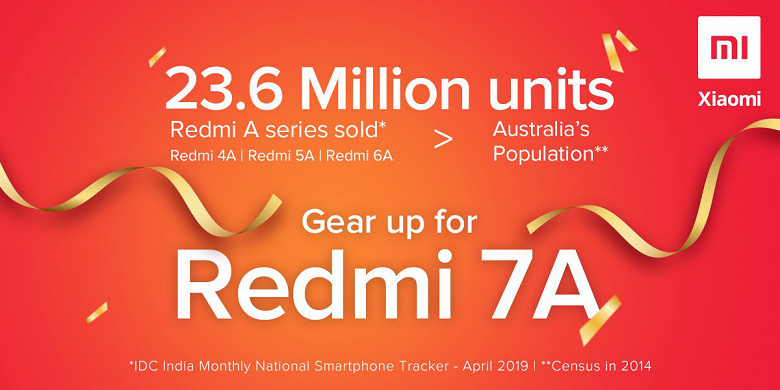 В ожидании Redmi 7A. Продажи Redmi 4А, Redmi 5А и Redmi 6А превысили 23 млн единиц