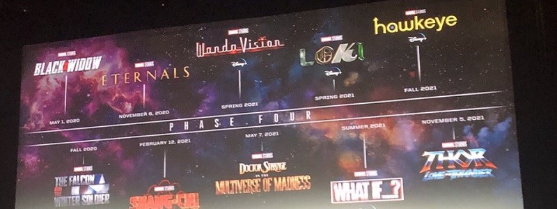 Итоги панели Marvel Studios на Comic-Con 2019