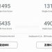 По данным «Авито», Apple занимает почти половину российского рынка смартфонов По данным «Авито», Apple занимает почти половину российского рынка смартфонов
