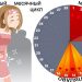 Смотреть фильм Замуж на 2 дня 2012 онлайн бесплатно HD 1080 Смотреть фильм Замуж на 2 дня 2012 онлайн бесплатно HD 1080