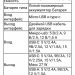Повербанк Xiaomi ZMI QB822 на 20000мАч Повербанк Xiaomi ZMI QB822 на 20000мАч