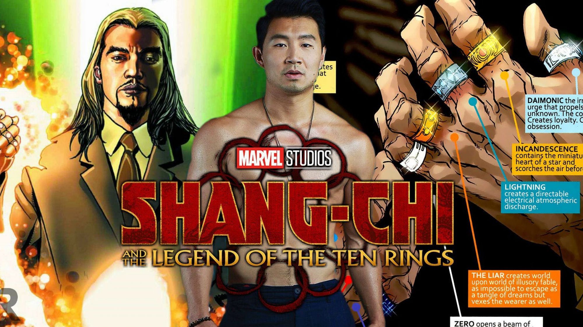 Актёрский состав одного из предстоящих фильмов Marvel на 98% азиатский
