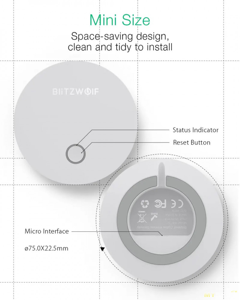 Шлюз ZigBee 3.0 BlitzWolf BW-IS1 за $16.99