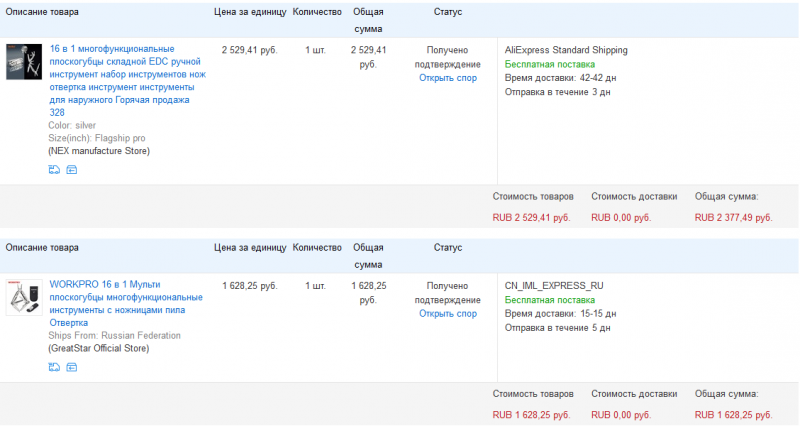 Мультиобзор мультитулов. Зверёк, что живет в бардачке.