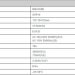 Скидка на беспроводной звонок BlitzWolf BW-DB1 Скидка на беспроводной звонок BlitzWolf BW-DB1