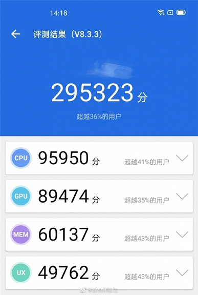 Redmi Note 10 и Redmi Note 10 Pro уже на подходе. Они окажутся мощнее Redmi Note 9 Pro