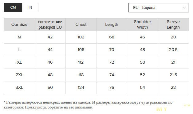 Мужская футболка с цветным принтом – все познается в сравнении