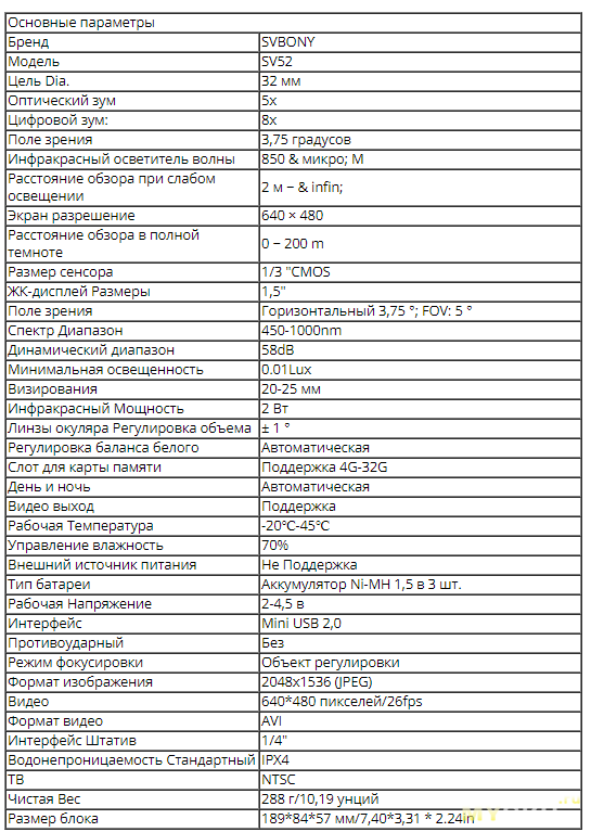 Монокуляр ночного видения SVBONY 5x32 (инфракрасное излучение) за 88.27$