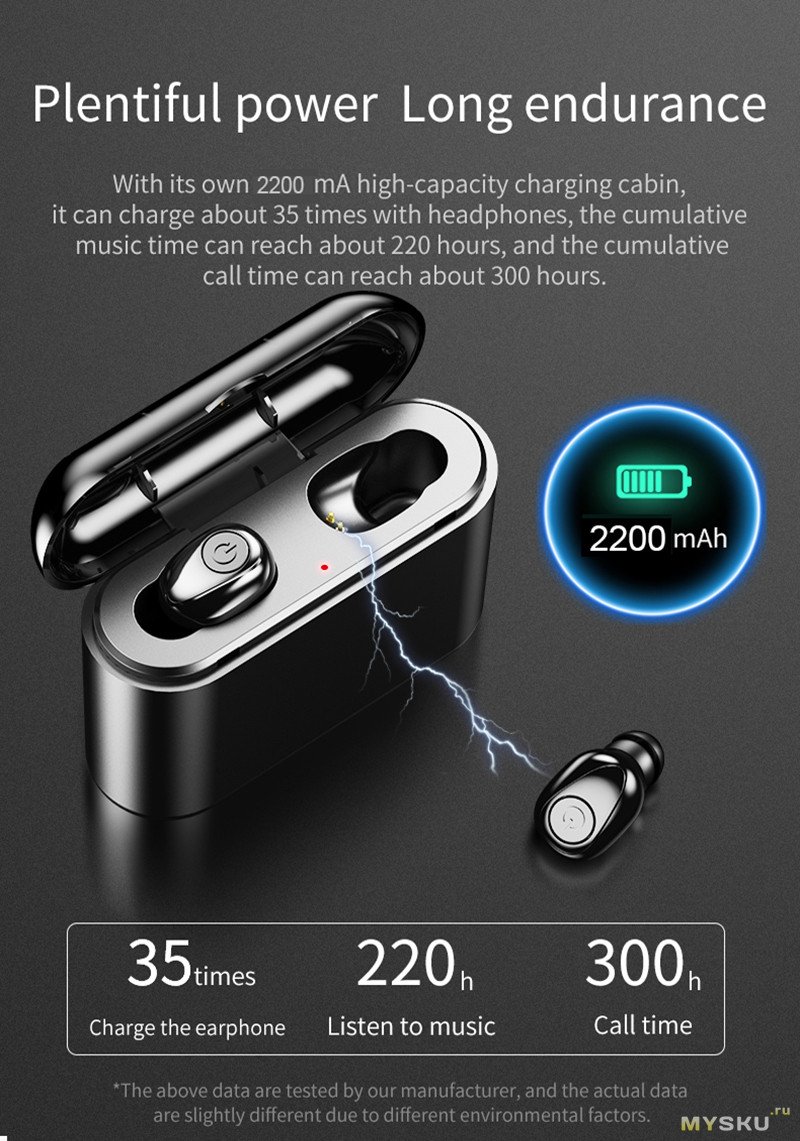 TWS наушники X8 с купоном 5$