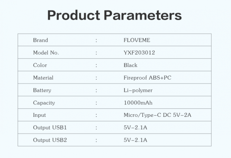 Повербанк Floweme 10000mAh (YXF179684). Тесты спустя 1 год использования. Насколько он потерял в ёмкости?