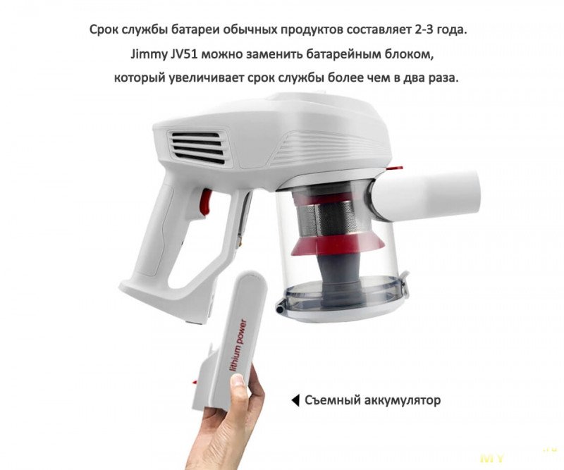 Беспроводной ручной пылесос Jimmy JV51. $129.99