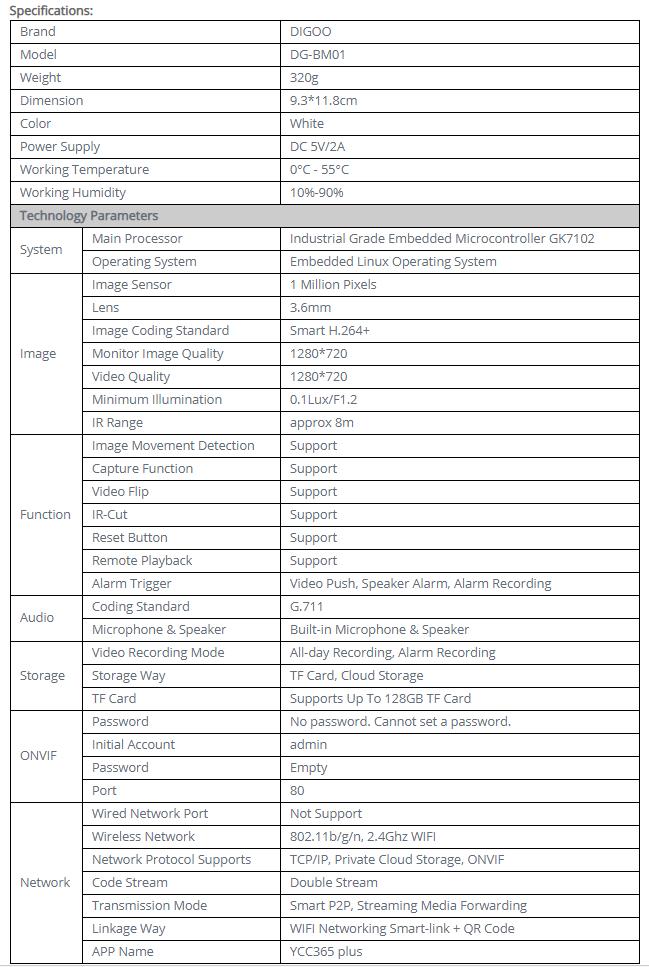 PTZ камера  DIGOO DG-BM01 за $14.99