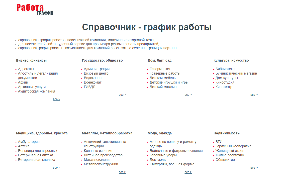 Для чего нужны каталоги компаний?