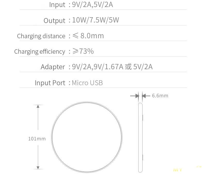 Простенькая беспроводная зарядка - Aterzing Qi 10Вт/7.5Вт/5Вт