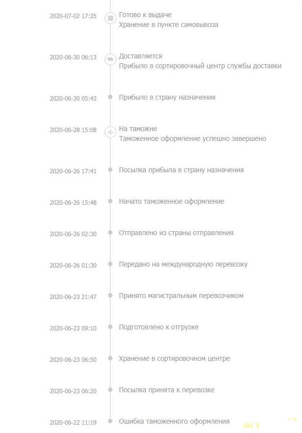 Спортивные туфли на лето. Попытка №2.