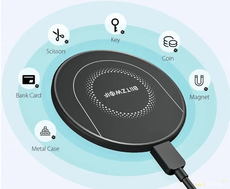 Беспроводная зарядка BlitzWolf BW-FWC7 с быстрой зарядкой 15 Вт за $11.95