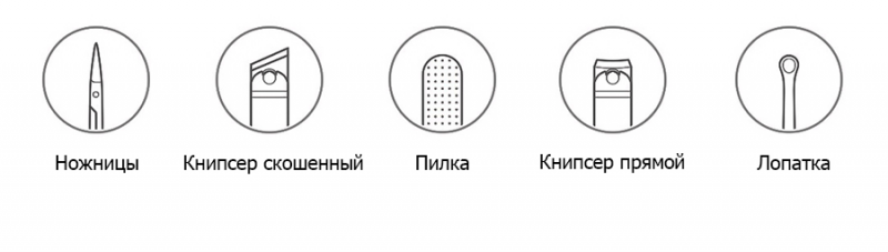 Маникюрный набор Xiaomi Mijia Nail Clipper Five Piece Set (MJZJD002QW)