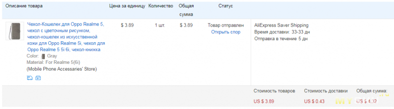 Чехол для Realme 6i