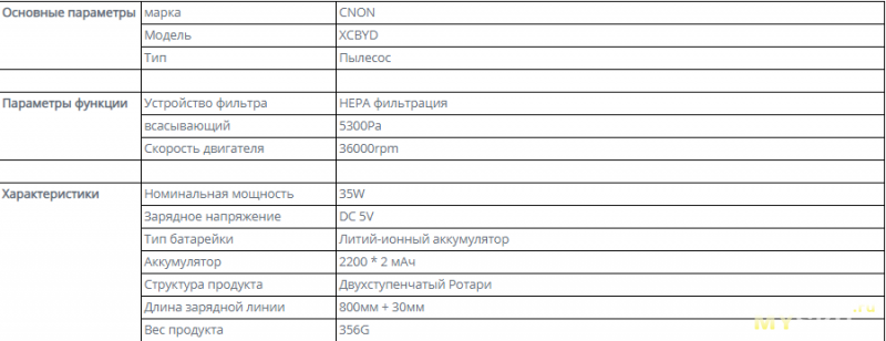 Скидка на беспроводный пылесос LyRay Mini.Цена с купоном 28,99$