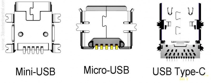 Разъем USB Type-C теперь с шестью выводами