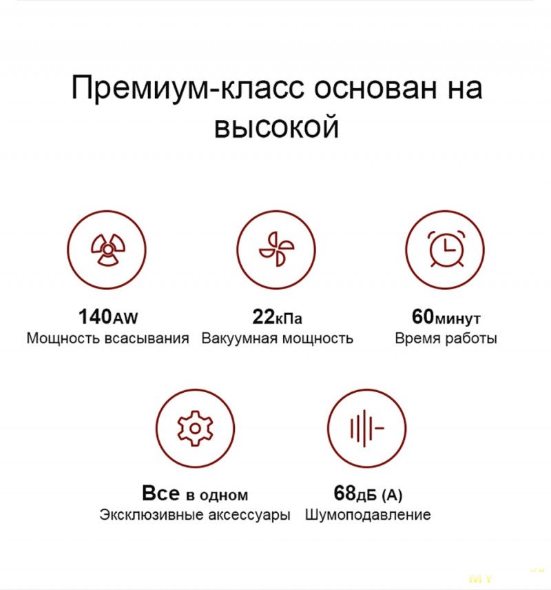 Ручной беспроводной пылесос Dreame XR Premium за 225.49$